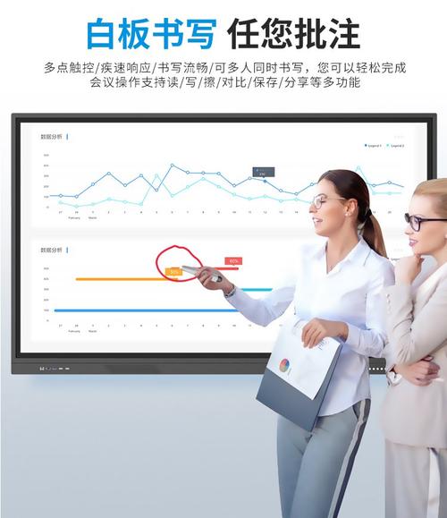 65/75/86/100寸壁掛幼兒園教學一體機 開會專用觸摸屏全場景解析